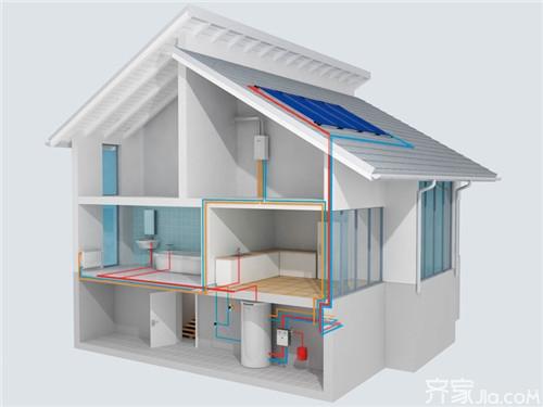 空氣能采暖